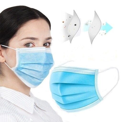 women wearing disposable surgical face mask 3 ply blue